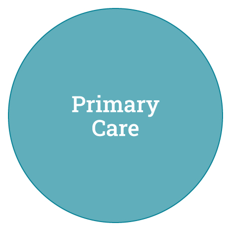 Primary Care
