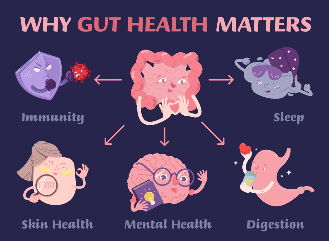 gut-health-blog